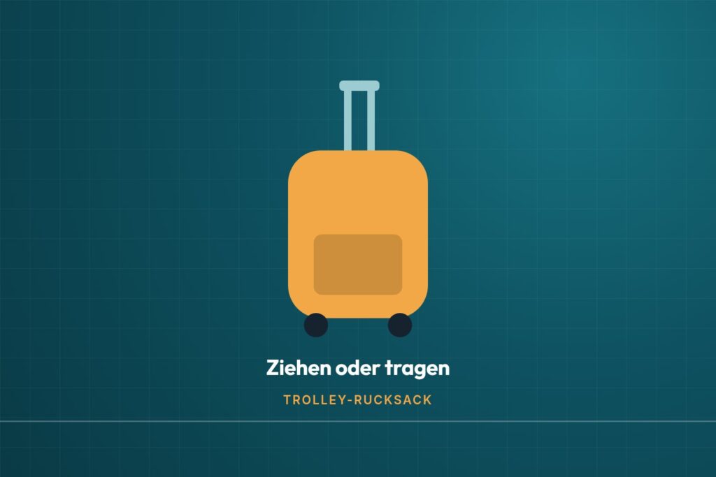 Infografik: Rucksack mit Rollen und ausziehbarem Teleskopgriff