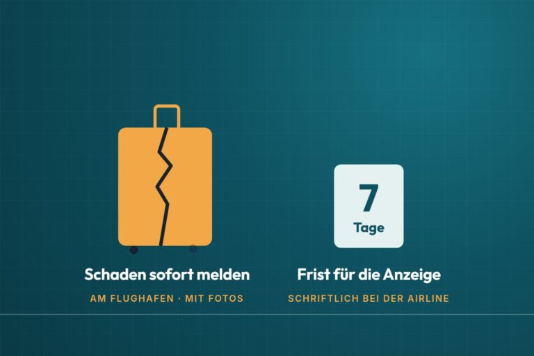 Infografik: Koffer beschädigt – Schaden sofort am Flughafen melden, Frist 7 Tage